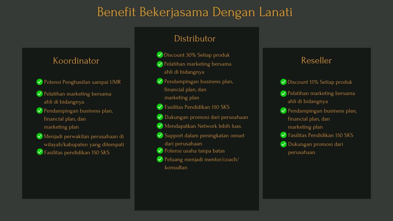 Keunggulan Menjadi Koordinator, Distributor, Reseller, Peluang Lanati Keunggulan Menjadi Koordinator, Distributor, Reseller, Peluang Lanati