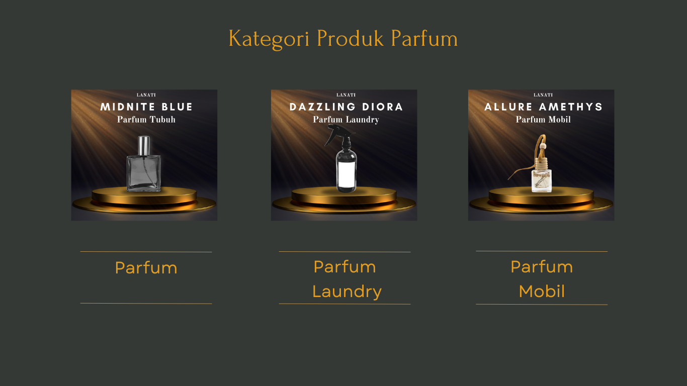 Kategori Produk Perfume Lanati dan IPEMKA, Industri Kecantikan Kategori Produk Perfume Lanati dan IPEMKA, Industri Kecantikan